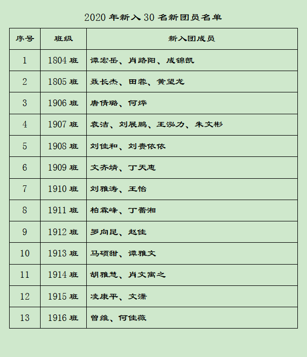 微信截圖_20201020162842.png 微信截圖_20201020162842.png